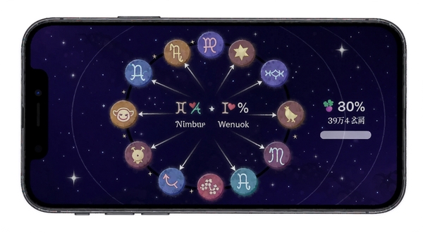 姻缘星球星座配对功能界面，画面展示十二星座图标围成圆形，中间有连线指向配对结果，背景为深空蓝紫色调，点缀细小星光，手机屏幕显示配对百分比
