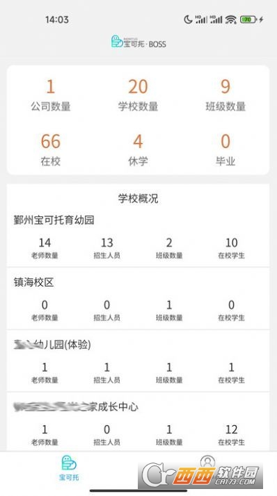 宝可托BOSS 宝可托BOSS