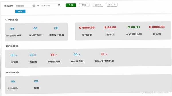 天点云团批宝 订单统计界面