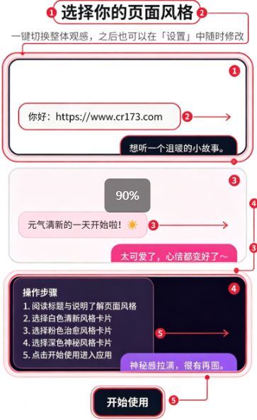 XNovelAI聊天
