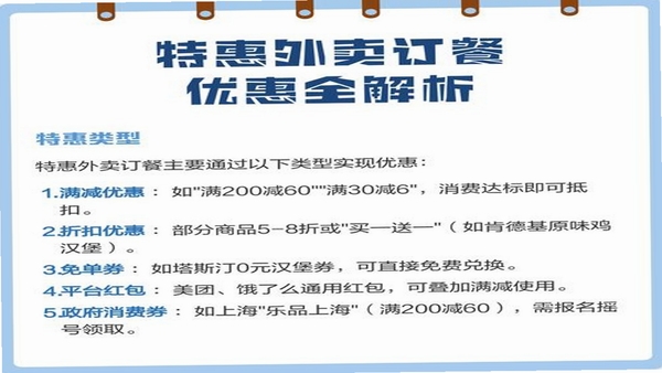 外卖订餐特惠使用教程