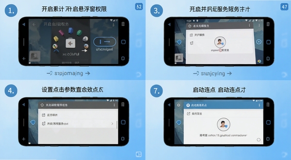 连连速点使用教程步骤图,画面为一部安卓手机,屏幕上分步骤展示开启悬浮窗权限、开启无障碍服务、设置点击参数、启动连点四个操作界面,每个步骤用数字标注顺序,背景为浅蓝色渐变,整体风格清晰直观