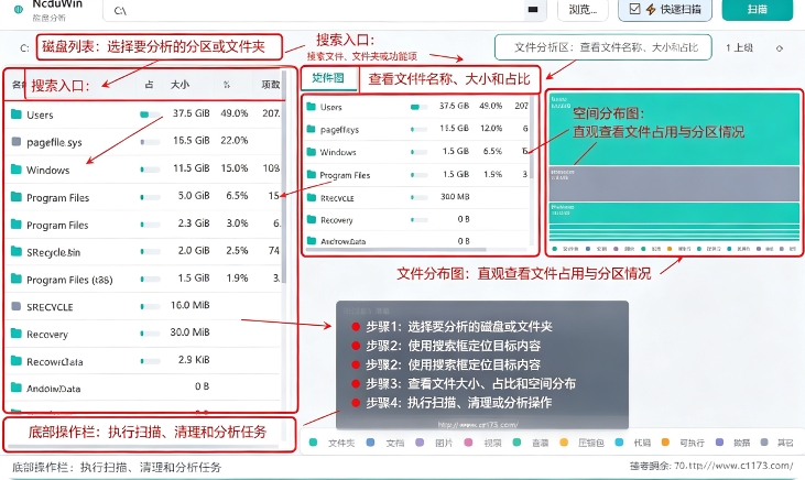 NcduWin