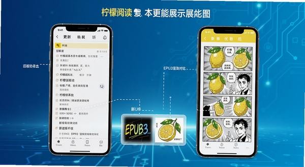 柠檬阅读版本更新功能展示图,手机屏幕显示更新日志列表和新增的EPUB3渲染效果对比,画面左侧是旧版排版,右侧是新版优化后的漫画排版,背景是渐变科技蓝,突出升级感