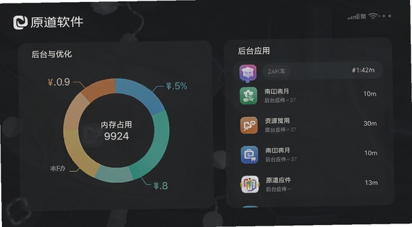 原道后台进程管控功能展示图，手机界面呈现内存占用环形图与后台应用列表，画面以深灰色为主调，搭配原道软件名称标识，突出资源监控与优化的专业感