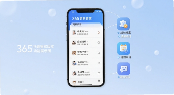 365托管管家版本更新功能展示图,画面为手机屏幕显示更新日志列表,旁边有新增功能图标如成长档案、请假申请等,背景为淡蓝色渐变,风格清爽
