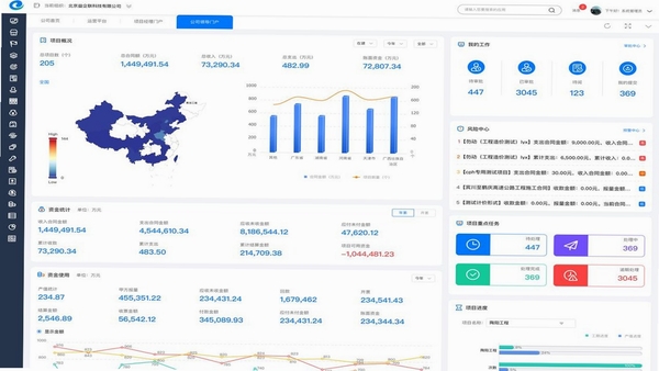 RewardsLink 数据统计界面