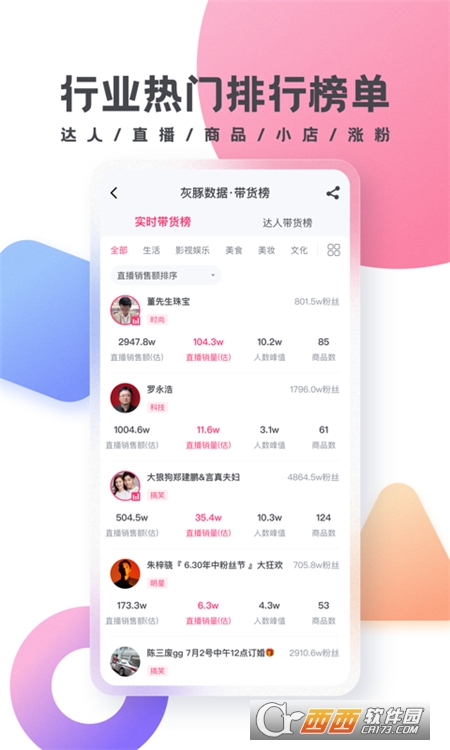 灰豚数据app