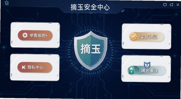 摘玉安全中心界面，盾牌图标位于画面中央，周围环绕举报按钮、隐私开关、实名认证标识等元素，背景为深蓝色科技纹理，适配Boogu模型生成