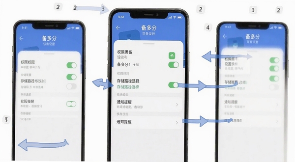备多分使用教程示意图，画面为手机屏幕截图风格，展示备多分的设置界面，包括权限开关、存储路径选择、通知提醒设置等选项，界面简洁清晰，配有箭头标注操作步骤