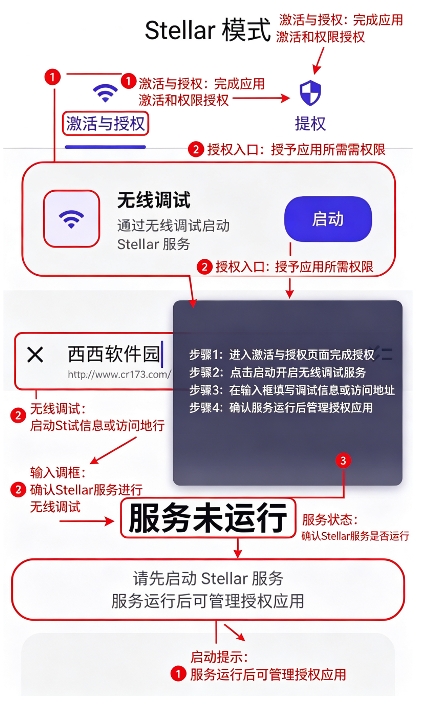 月虹提权助手
