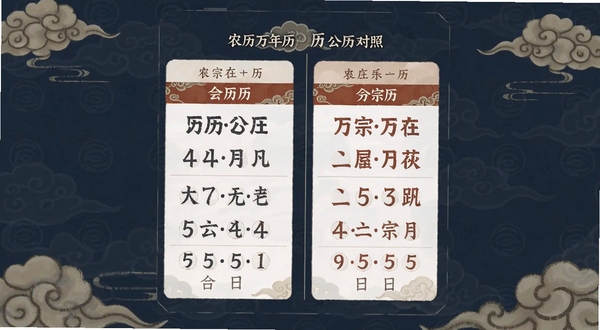 万宗万年历农历公历对照界面展示，手机屏幕中清晰呈现公历与农历日期并排布局，背景带有淡淡的传统祥云图案