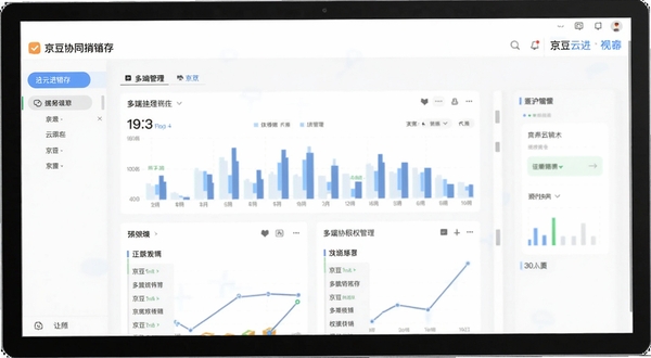 京豆云进销存多端协同权限管理界面预览图
