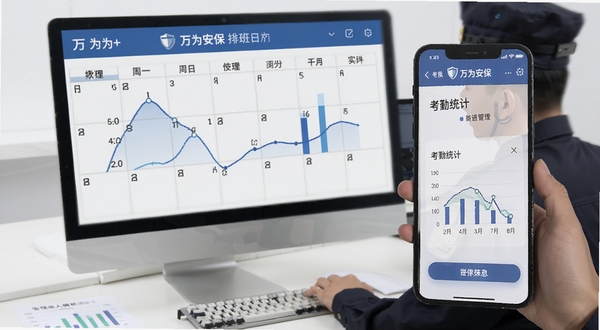 万为安保 排班日历 考勤统计图表 安保人员管理 手机端操作界面