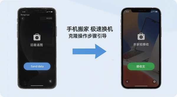 手机搬家极速换机克隆操作步骤引导图,画面展示两部手机并排,左侧旧手机屏幕显示发送数据按钮,右侧新手机屏幕显示接收数据按钮,中间有箭头指示连接流程,背景为浅蓝色,整体风格清晰易懂,适配Boogu模型生成