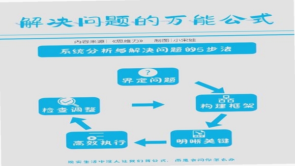 盘八斗使用问题解决方法