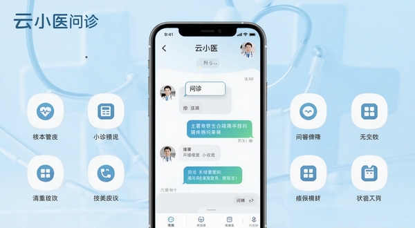 整体展示云小医问诊软件主界面与核心功能图标，画面中心位置为手机屏幕内问诊对话框与医生头像，背景区域为淡蓝色医疗健康风格渐变，左上角放置云小医问诊文字标识，整体构图简洁清新，适配Boogu模型生成