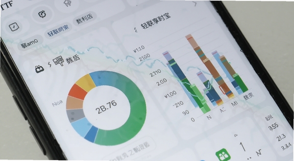 轻联享时宝 时间统计图表界面 环形图与柱状图 多维度标签分类 数据可视化 手机屏幕特写 浅色背景 清晰数据面板