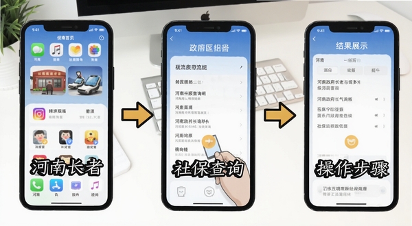 河南政务长者版操作步骤示意图，画面展示手机屏幕从应用首页到社保查询再到结果展示的完整流程，每步均有大字体标注和箭头引导，背景为简洁的白色办公桌面，突出操作简便性，适合Boogu模型生成