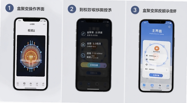 盒聚变操作界面步骤示意图，画面展示手机屏幕从安装到权限授予再到主界面的三个连续画面，背景为柔和的浅灰色，每个步骤用数字标注，整体清晰易懂