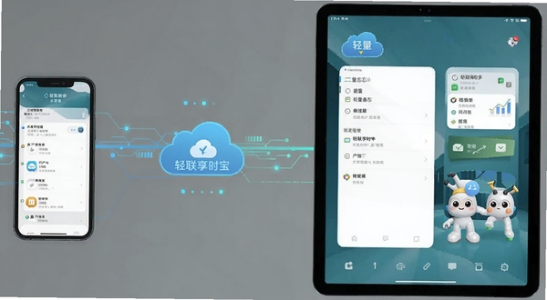 轻联享时宝 多端同步示意图 手机与平板数据互通 云端同步图标 轻量备忘界面 科技感连接线条 简洁背景