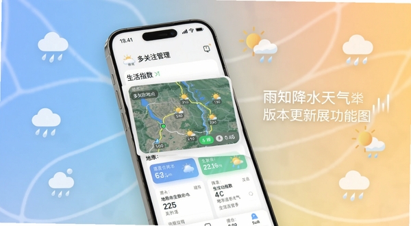雨知降水天气版本更新功能展示图,画面主体为手机屏幕中展示新增的多地点关注管理界面与生活指数卡片,背景区域为柔和渐变色与气象图标点缀,整体风格现代清新,突出功能迭代亮点