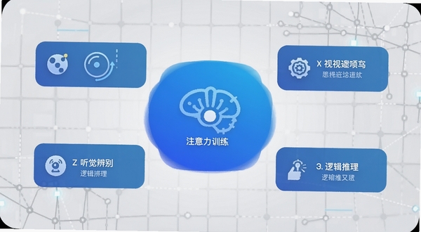 AttentionTraining软件主界面展示,画面中央为蓝色渐变背景上的注意力训练图标,周围环绕视觉追踪、听觉辨别、逻辑推理三个功能模块入口,背景区域为浅灰色科技感网格纹理,整体风格简洁清爽,适配移动端应用展示场景