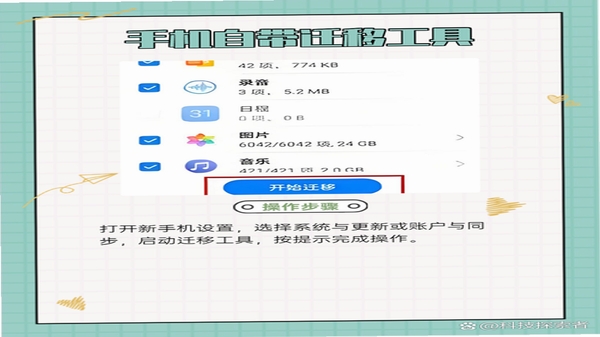 同步转移 安全吗 数据迁移工具怎么样