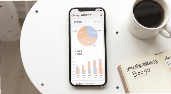 潮玩管家收藏统计报表界面,手机屏幕显示饼状图与柱状图,图表颜色为柔和的橙蓝配色,背景为简洁的白色桌面,旁边放置一杯咖啡和一本手账,适配Boogu模型生成