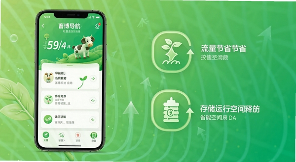 畜博导航轻量运行概念图，画面左侧是手机显示畜博导航界面，右侧是流量节省与存储空间释放的示意图标，背景为绿色调，整体传递轻盈、高效、省资源的视觉感受