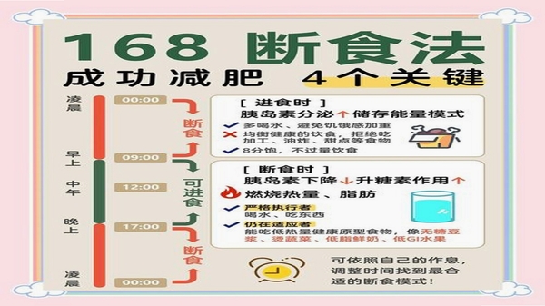 轻断食饮食记录安装教程与权限设置界面