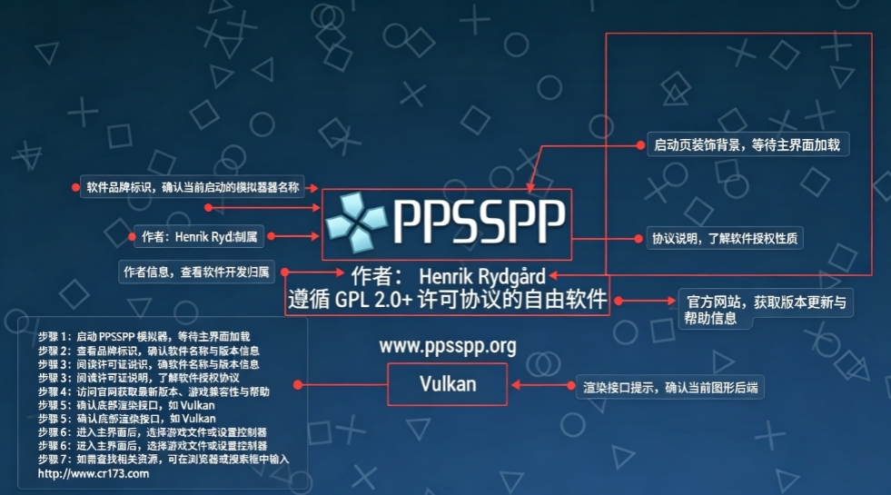 ppsspp模拟器官方版