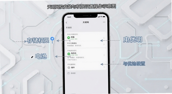 天明网校安装与权限设置操作示意图，画面中央为手机设置界面截图风格，标注存储权限与电池优化选项，背景为淡灰色科技纹理，整体简洁直观