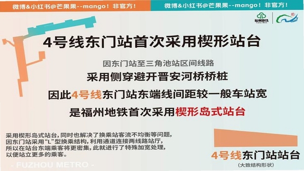 4号站台 使用评价