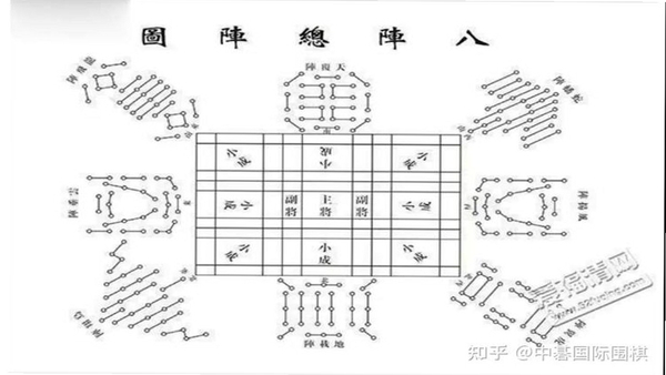 玄玄棋经死活题训练界面