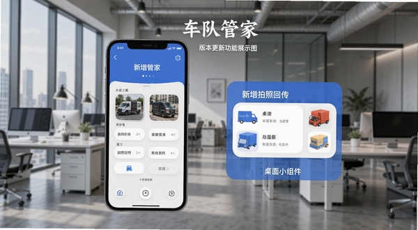 车队管家 版本更新功能展示图，手机屏幕显示新增拍照回传与桌面小组件，背景为现代办公环境