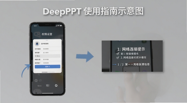 DeepPPT使用指南示意图,手机屏幕显示权限设置与网络连接提示界面,背景为简洁的灰色调,突出操作步骤与注意事项