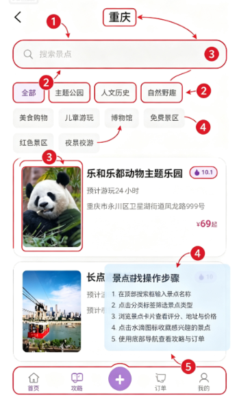 tripAI小奇旅行