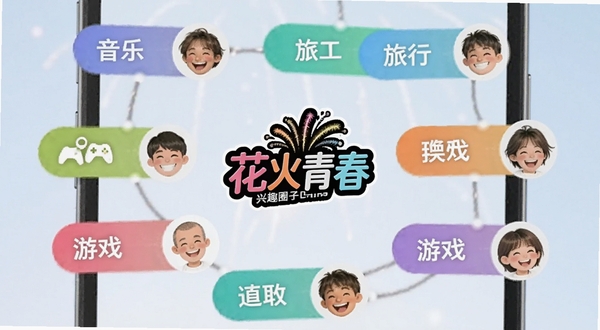 花火青春兴趣圈子匹配界面,手机屏幕上显示多个彩色标签如音乐、旅行、游戏、读书,每个标签连接着笑脸头像,背景是柔和的浅蓝色渐变,画面中央有花火青春的Logo