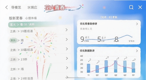 花火青春更新日志界面截图,手机屏幕显示版本更新列表与优化数据图表,背景是简洁的白色与蓝色渐变,画面包含花火青春文字