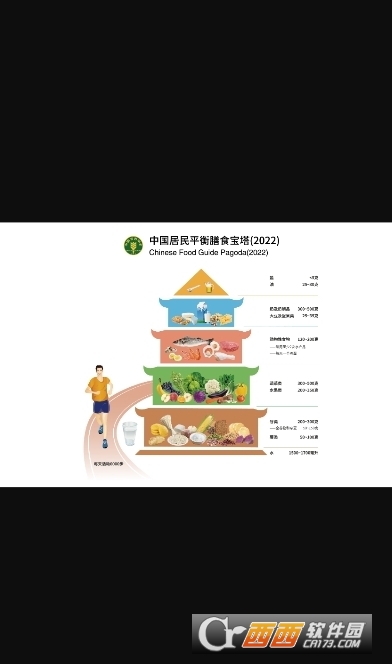 中国居民膳食指南app官方版 中国居民膳食指南app官方版