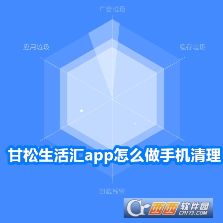 甘松生活汇app官方正版 甘松生活汇app官方正版