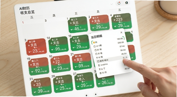 AI财历日历收支总览界面，月历中每个日期格内显示红色支出与绿色收入数字，手指轻触某一天弹出当日明细卡片，背景为简洁的浅色桌面
