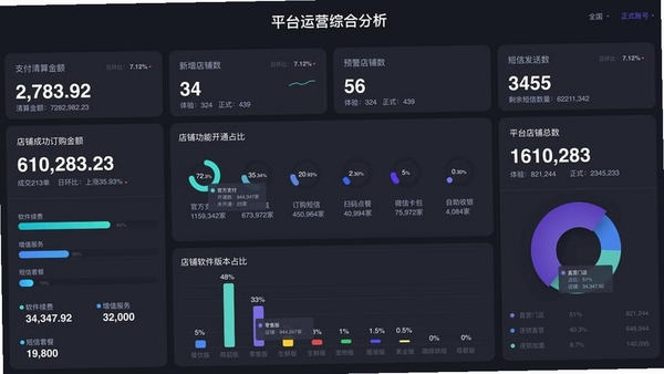 K2-SEP 功能界面截图