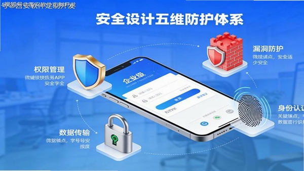 兰州大学 信息化 服务 大厅 移动端 安全 认证