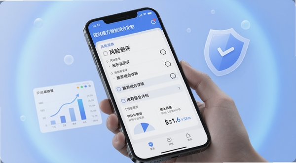 理财魔方智能组合定制界面,手机屏幕显示风险测评问卷与推荐组合详情,背景为柔和蓝色光晕,画面中有数据图表和盾牌安全图标,体现个性化与安全性。