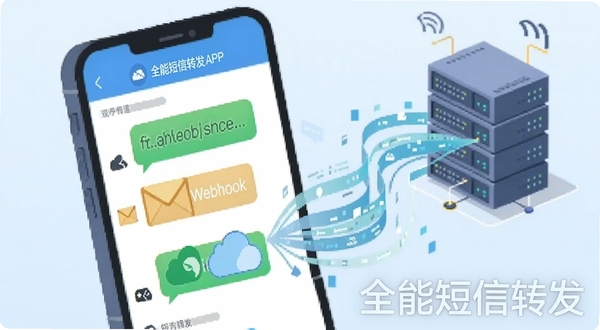 一部手机屏幕显示全能短信转发APP正在将短信内容通过邮件和Webhook图标发送到云端,背景是数据流线条连接手机与服务器,画面风格为扁平插画,强调信息流转与自动化,软件名称“全能短信转发”以半透明水印形式出现在画面右下角