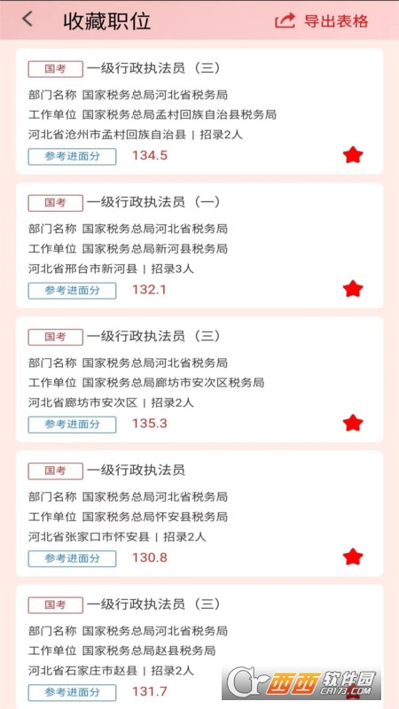 考碗雷达 考碗雷达