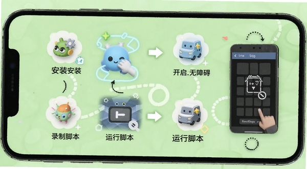 自动精灵新手操作流程图，画面以手机屏幕为载体，分步骤展示安装、开启无障碍、录制脚本、运行脚本四个环节，每一步配有图标与简短文字说明，背景为浅绿色清新风格，适配Boogu模型生成