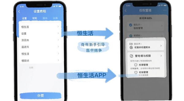 恒生活APP使用教程示意图,手机屏幕展示设置页面与权限管理选项,背景为简洁白色,画面主体为操作步骤箭头标注,体现恒生活新手引导流程